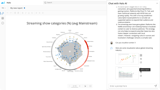 Halo AI chat panel suggesting visuals beside a radar chart