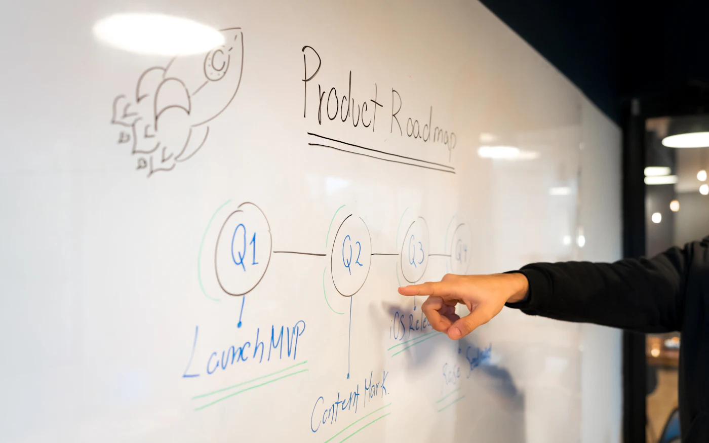 Product roadmap sketched on a whiteboard